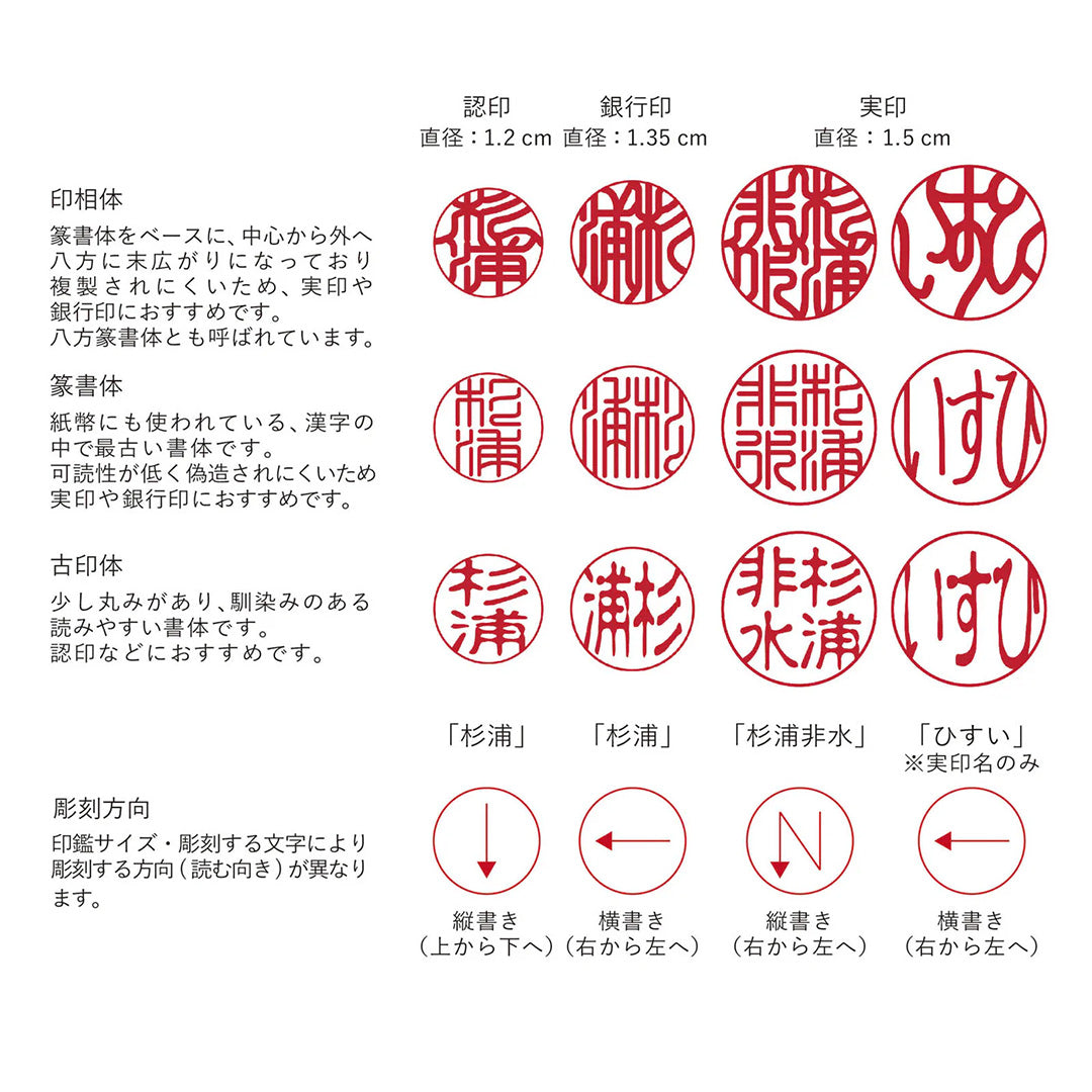 おまもり(メープル)